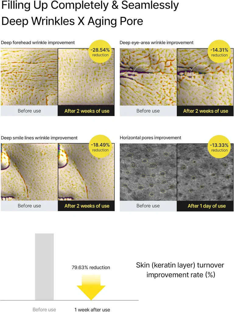 CELIMAX Retinal Shot Tightening Booster